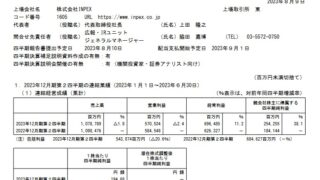 INPEX(1605)【決算】2023年12月期2Q！上方修正、増配、自社株買いを発表！