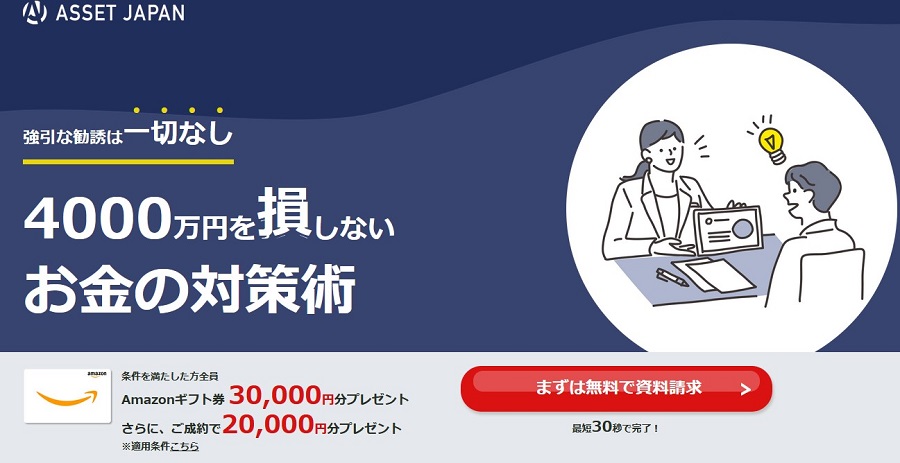 アセットジャパン　Amazonギフト券 3万円　プレゼント　キャンペーン