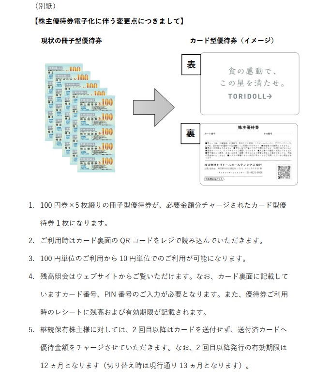 トリドールHD(3397)【株主優待】2024年3月権利からカード型に！10円単位で使えるようになります！