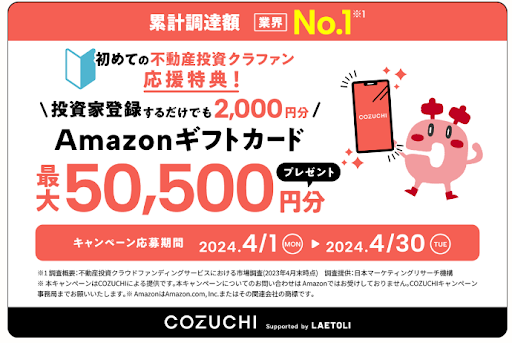 COZUCHIのクラウドファンディングキャンペーン詳細