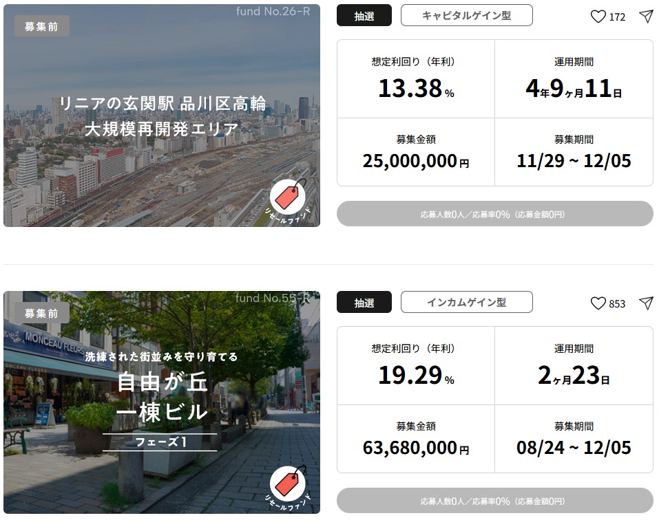 【COZUCHI(コズチ)】最大年利回り45.71％！リセールファンド公開！【抽選】11/29（水）19：00〜12/5（火）13：00！