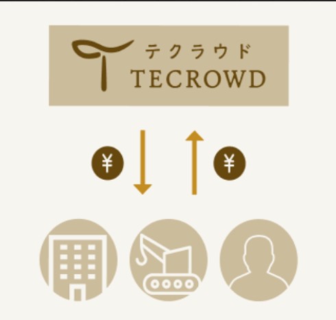 TECROWD53号ファンド 利回り11.5%！運用期間36か月！2023年11月15日18時から募集開始！