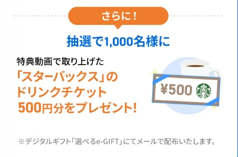 【期間限定】バフェッサでAmazonギフト券が貰える？口コミ、評判、申し込み方法を紹介！