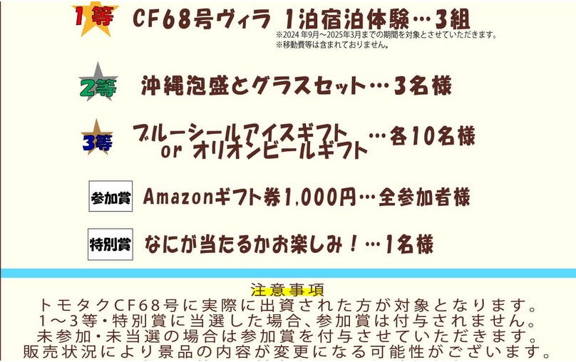 トモタクCF68号(RERESO 沖縄)！7.0%で9か月！Amazonギフト券キャンペーンも実施中！