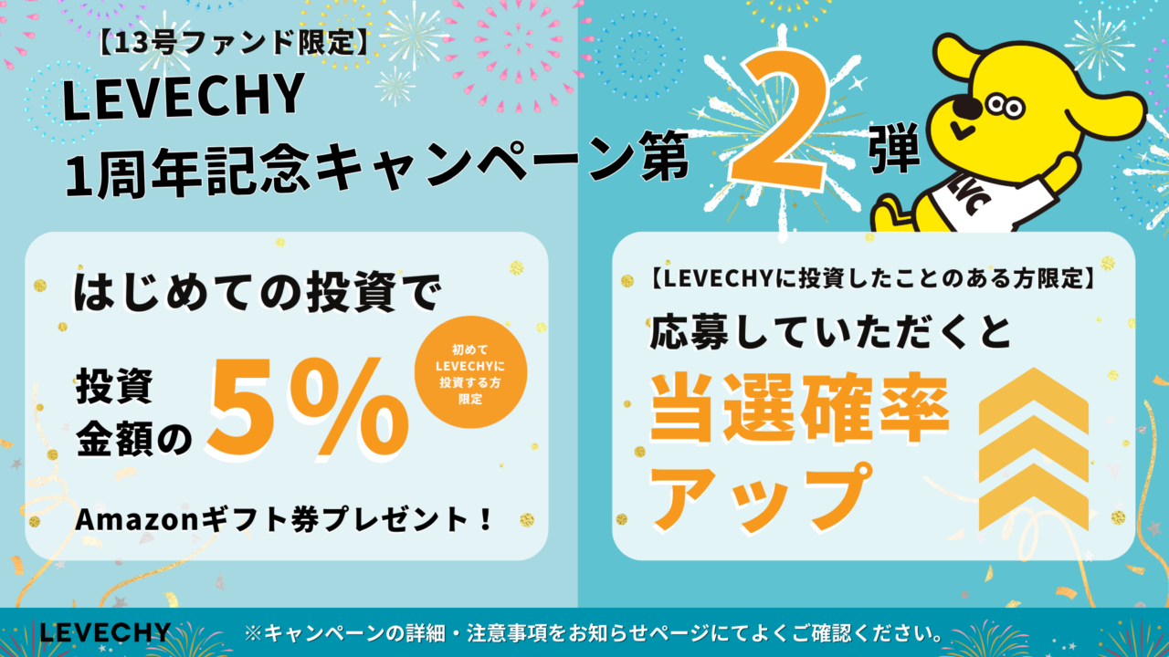 LEVECHY(レベチー) ファンド13号(抽選) 北海道ニセコ開発用地！年率12%、運用期間8ヶ月！