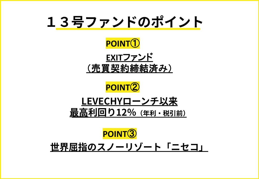 LEVECHY(レベチー) ファンド13号(抽選) 北海道ニセコ開発用地！年率12%、運用期間8ヶ月！