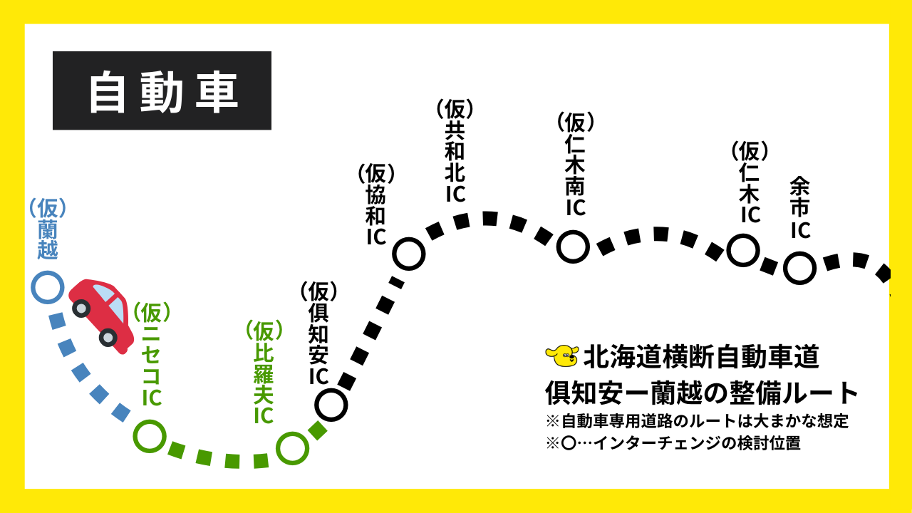 LEVECHY(レベチー) ファンド13号(抽選) 北海道ニセコ開発用地！年率12%、運用期間8ヶ月！