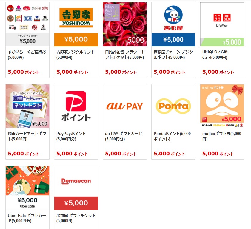 ユニプレス(5949)【株主優待】2024年3月権利のカタログが到着！全てPontaポイントに交換！