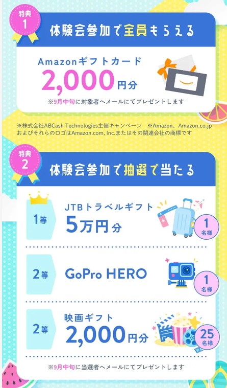 【最新】ABCashでアマギフ2,000円分!JTBトラベルギフト、GoPro HERO、映画GIFTも当たる!申し込み方法を詳しく解説!