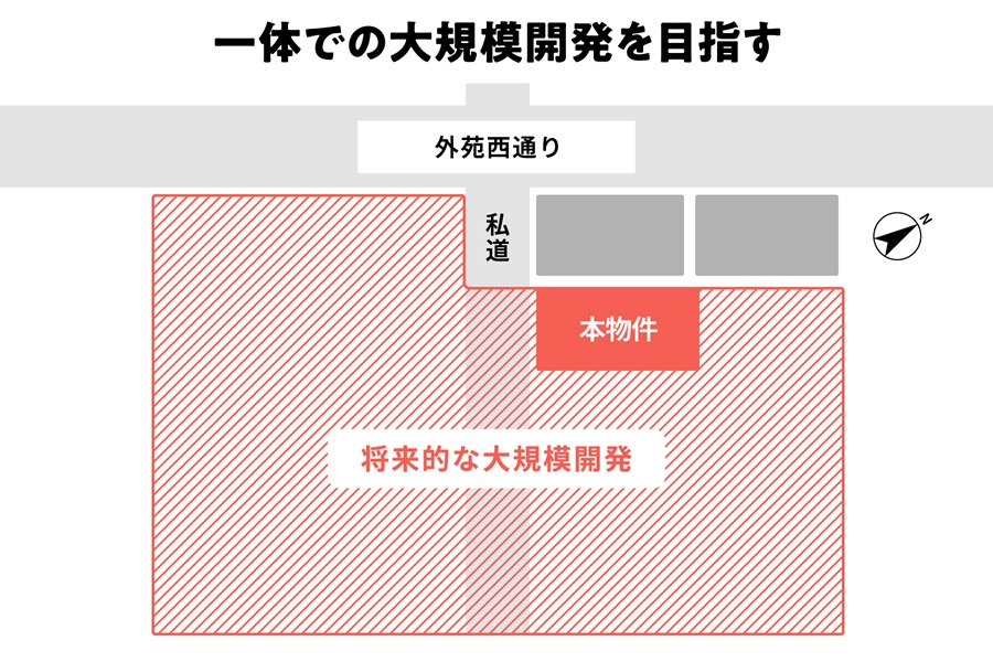 【COZUCHI(コズチ)】港区南麻布プロジェクト １棟ビル追加取得！年利5% 運用期間2年！好立地な一棟ビル！