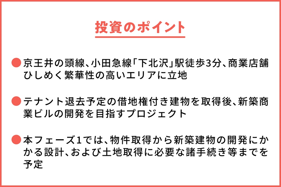 【COZUCHI(コズチ)】下北沢開発プロジェクト フェーズ１！年利4.5% 運用期間1年2ヶ月！下北沢駅徒歩3分の好立地！