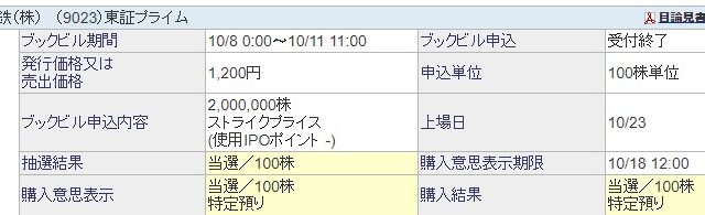 【IPO】東京メトロ(9023)が複数当選！優待切符&かき揚げトッピング無料券や配当もあり初値に期待！