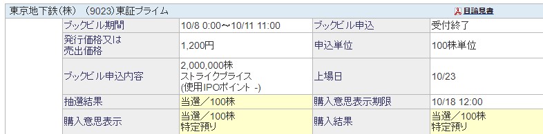 【IPO】東京メトロ(9023)が複数当選！優待切符&かき揚げトッピング無料券や配当もあり初値に期待！