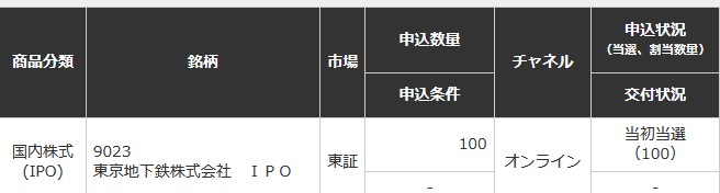 【IPO】東京メトロ(9023)が複数当選！優待切符&かき揚げトッピング無料券や配当もあり初値に期待！