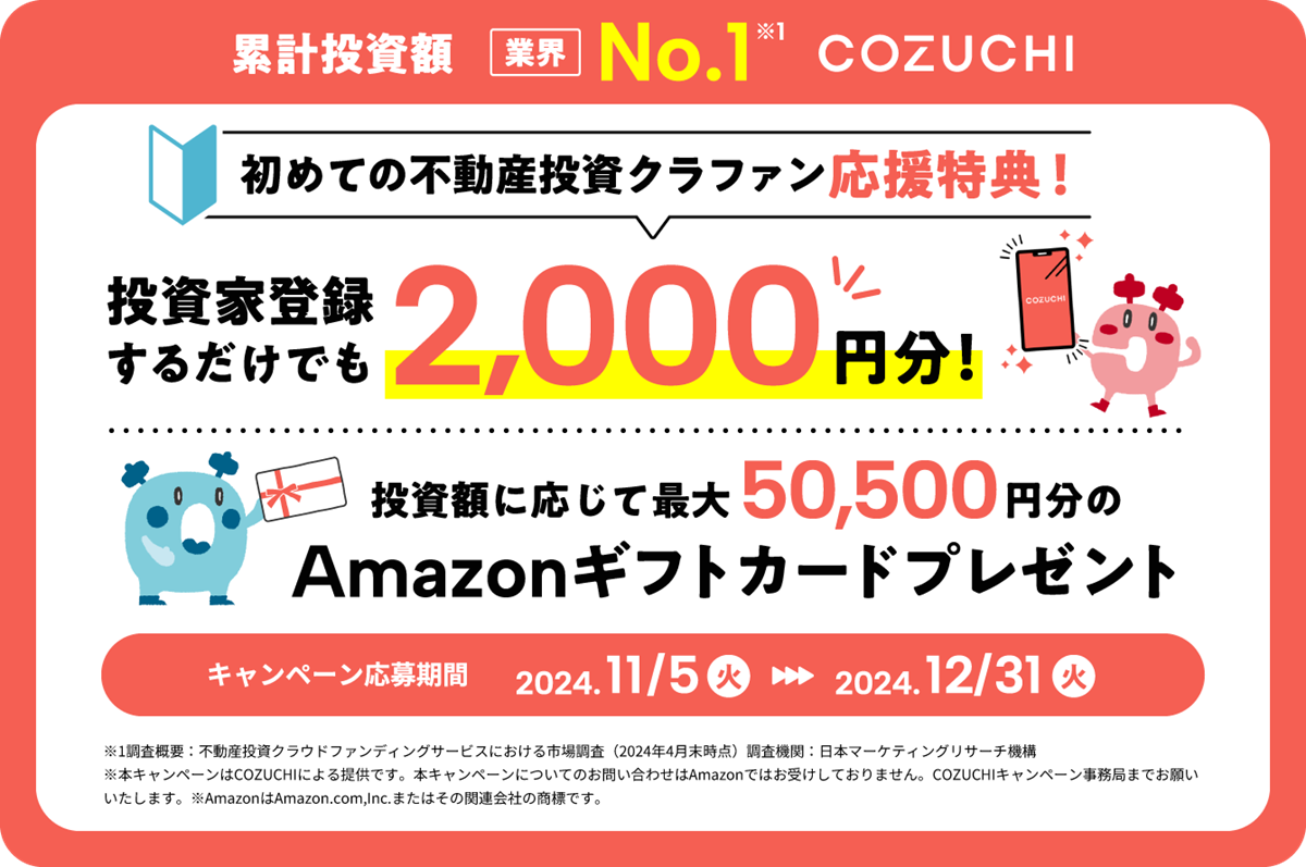 COZUCHI　キャンペーン　Amazonギフト券