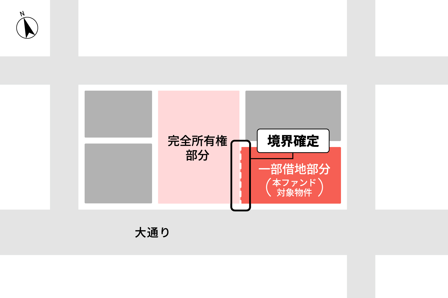 【COZUCHI(コズチ)】高円寺プロジェクト フェーズ２－借地権付き建物－！年利18% 運用期間9か月！抽選で12/1 19時から募集開始！