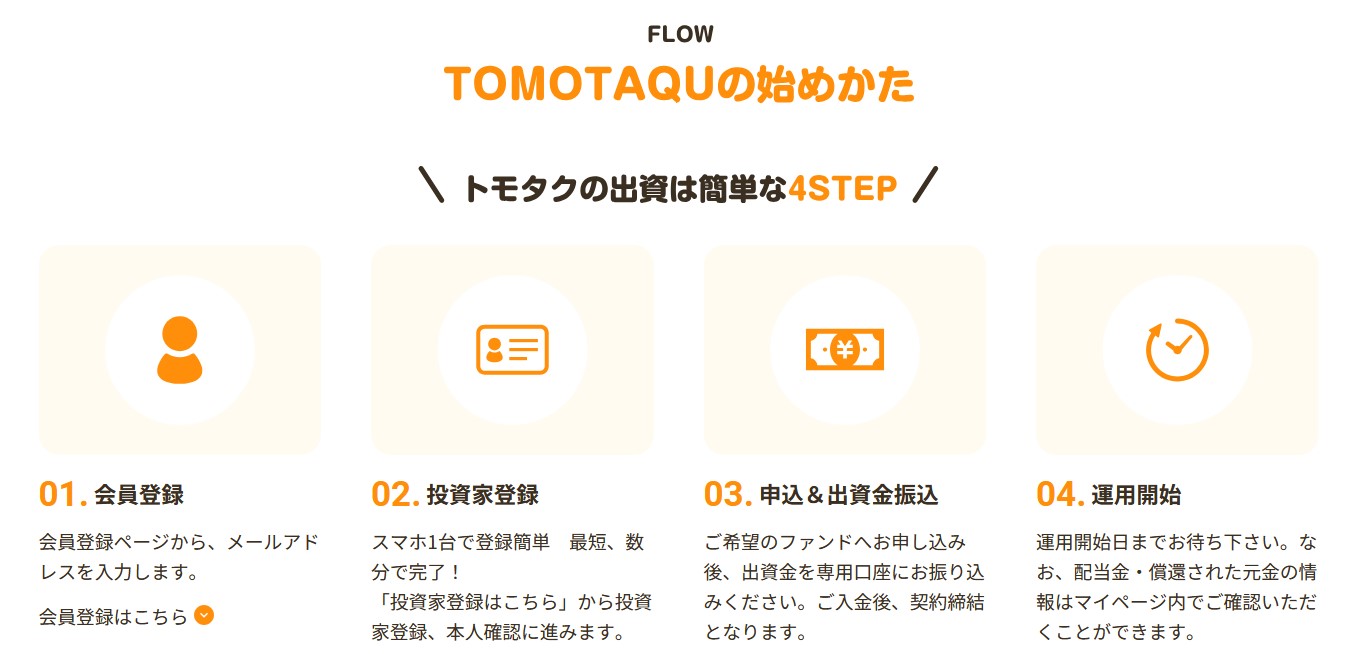 トモタク　会員登録　方法