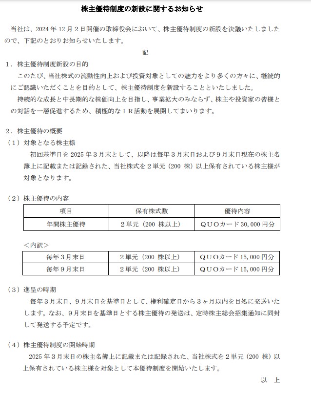 リビン・テクノロジーズ(4445)【株主優待新設】200株以上保有で年間QUOカード30,000円分！激アツ！