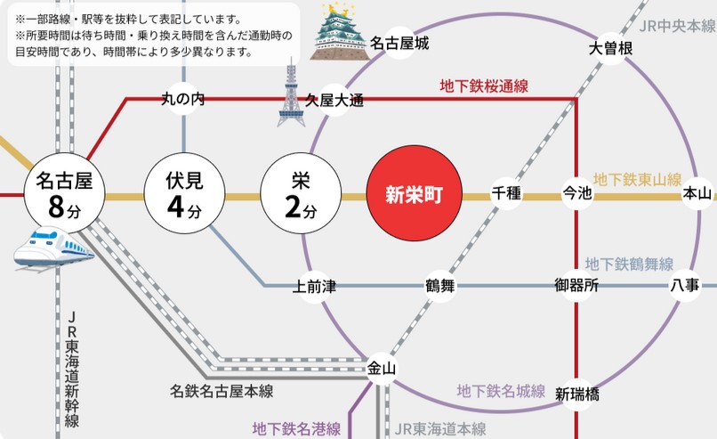 TREC FUNDING！TREC12号＜名鉄コラボ＞名古屋市中区マンションファンド！「名鉄商店」オンラインストアで使えるクーポンをプレゼント！