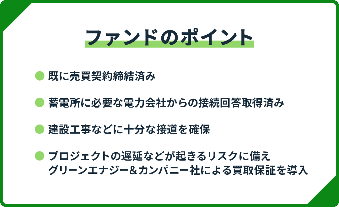 長野県上田市 蓄電池 FUNDI プロジェクト#4！年利10.5%、1年を解説！抽選で2025年2月28日 19時から募集開始！