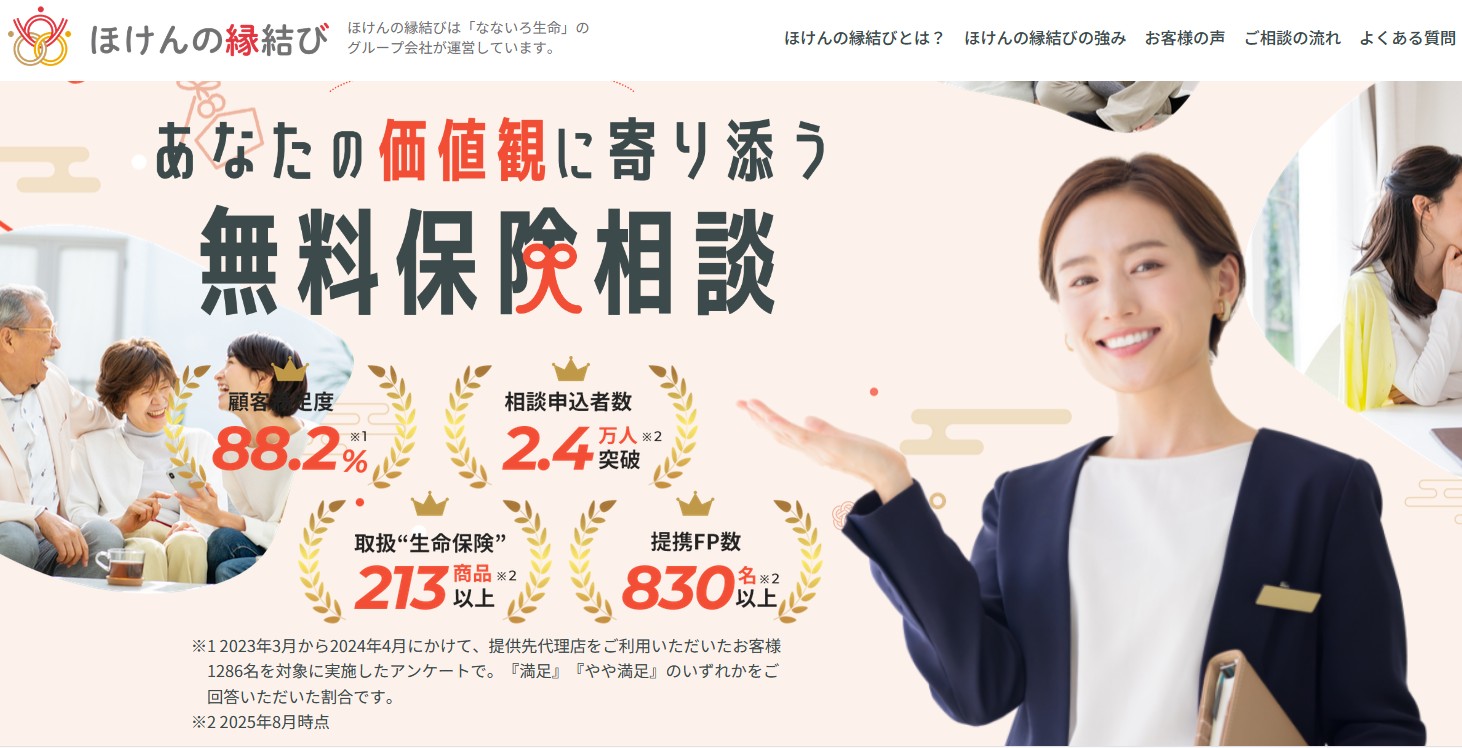 ほけんの縁結び　キャンペーン　ギフト