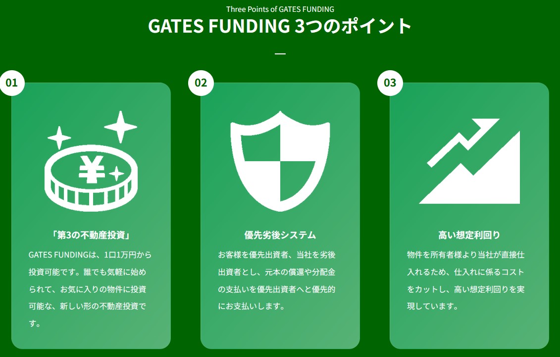 GATES FUNDINGの評判、口コミ、特徴を徹底解説！