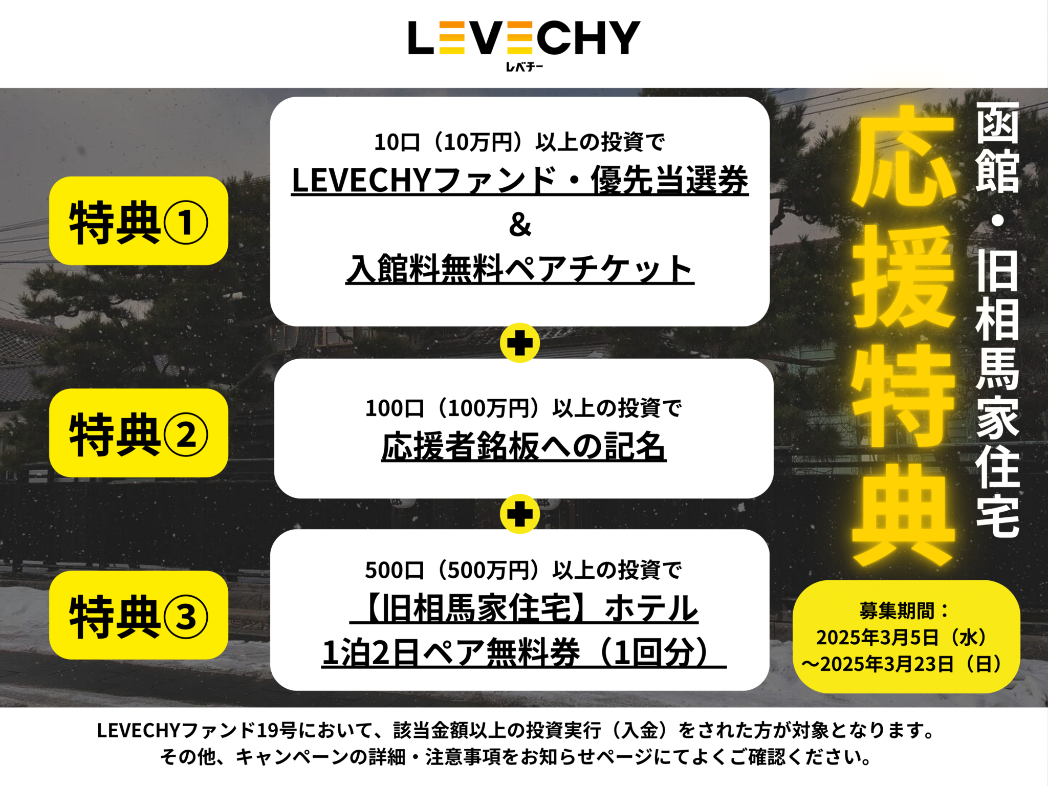 LEVECHY(レベチー) 19号 地方創生応援ファンドを分析！旧相馬家住宅の入館料無料ペアチケットなどの特典も！