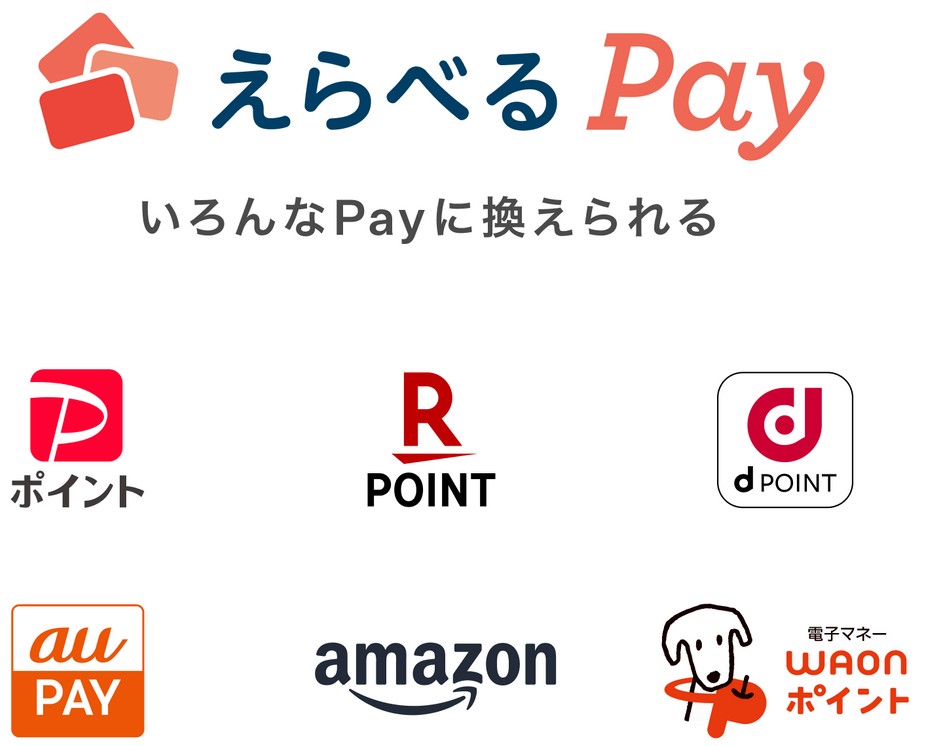 COMMOSUSでえらべるPay最大3万円もらえる！新規口座開設と10万円以上でえらべるPay 5,000円分！