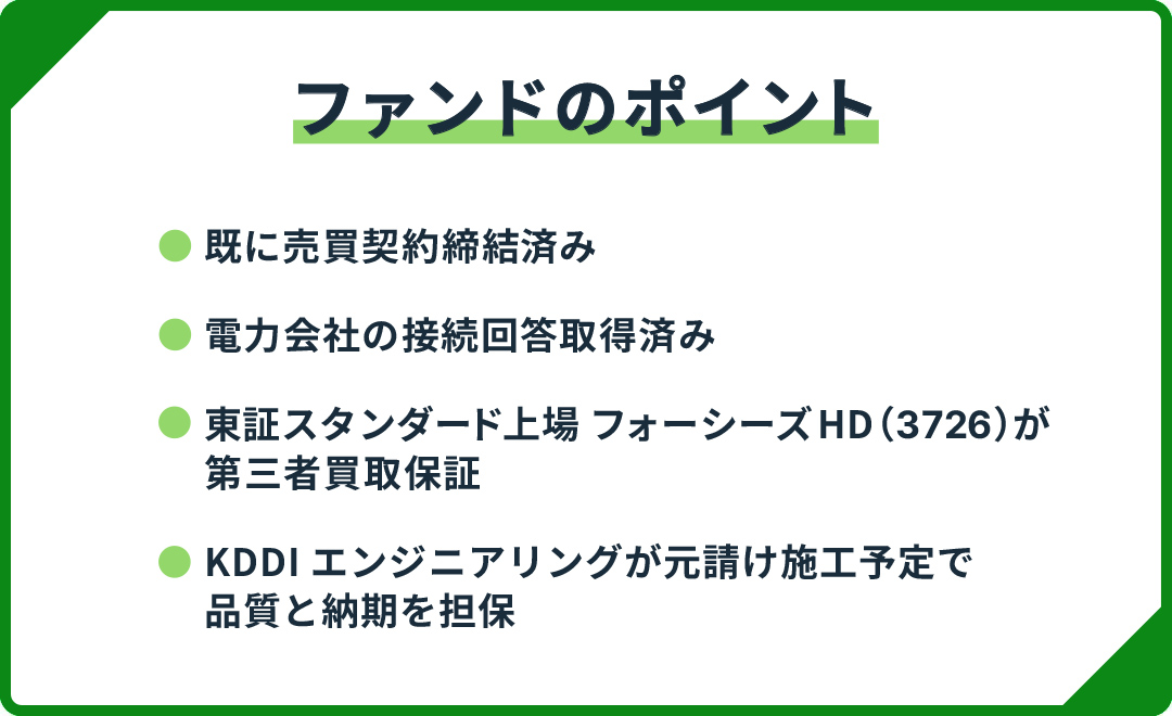【FUNDI】静岡県菊川市 蓄電池 プロジェクト#5を解説！年利10.5%、1年！抽選で2025/06/02 19:00から募集開始！
