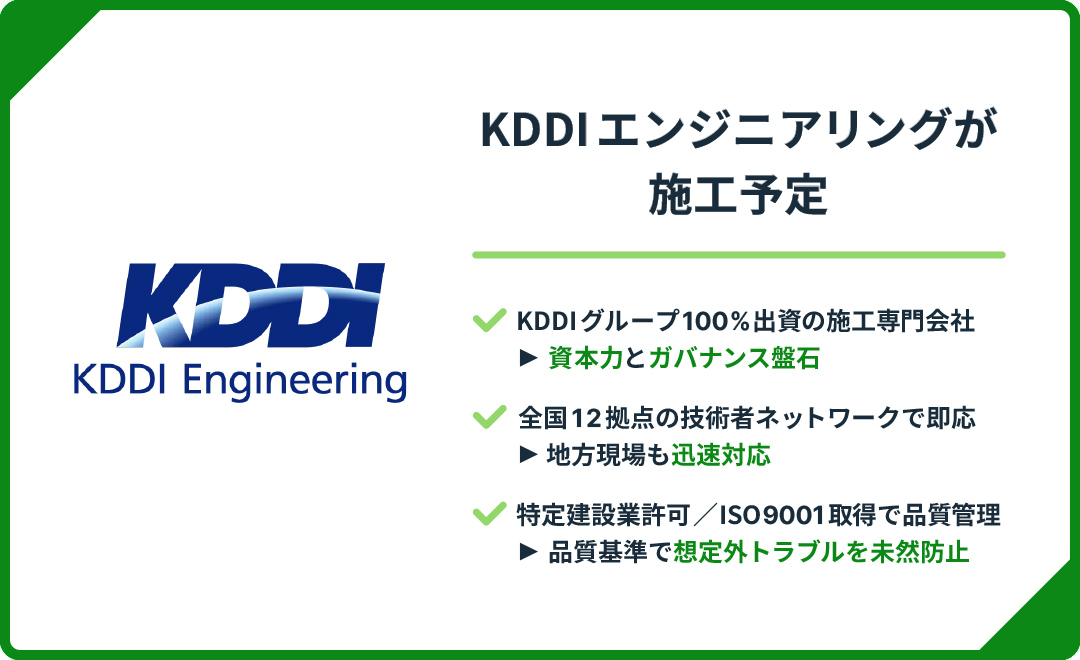 【FUNDI】静岡県菊川市 蓄電池 プロジェクト#5を解説！年利10.5%、1年！抽選で2025/06/02 19:00から募集開始！