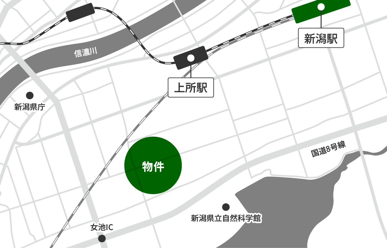 GATES FUNDING 19号ファンド！新潟 分譲住宅開発Ⅲを分析！2025/05/09 19:00募集開始！