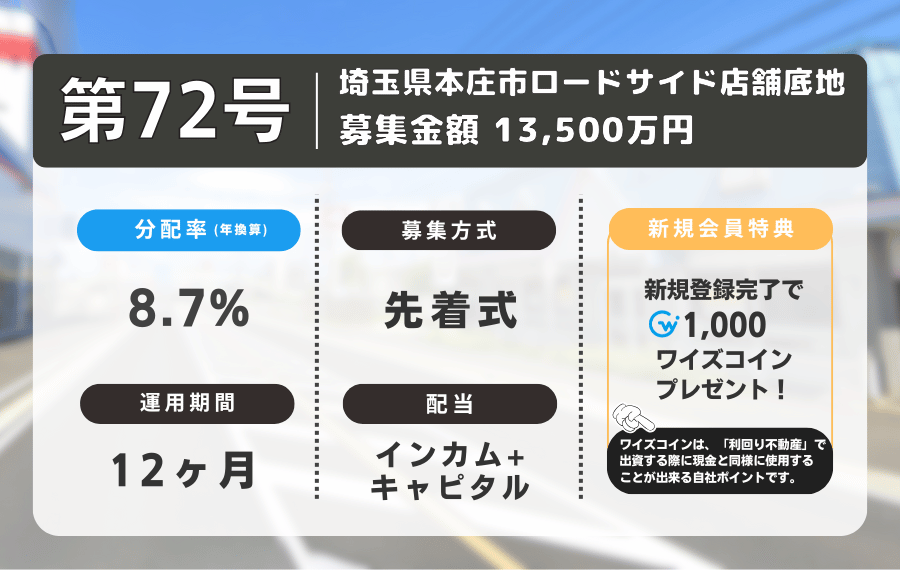 利回り不動産72号ファンド(埼玉県本庄市ロードサイド店舗底地)を分析！年利8.7% 12ヶ月！先着で2025/05/19 18:00から！