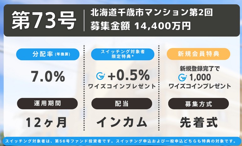 利回り不動産73号ファンド（北海道千歳市マンション第2回）を解説！年利7% 12ヶ月！インカム型ファンド！