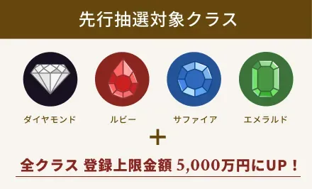 TECROWD81号ファンド Mongolia Premium Residence『Edelmont』を解説！年利9.5% 24ヶ月！2025/05/28 18:00から募集開始！