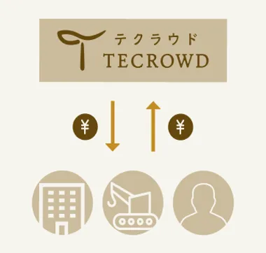 TECROWD81号ファンド Mongolia Premium Residence『Edelmont』を解説！年利9.5% 24ヶ月！2025/05/28 18:00から募集開始！