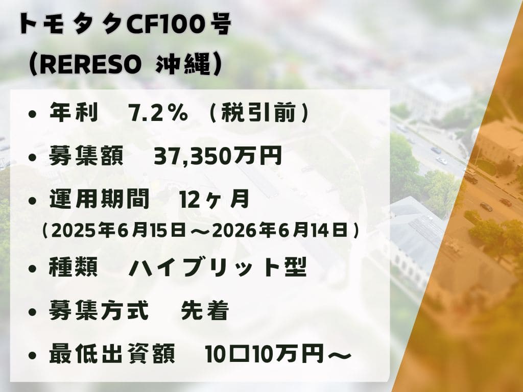 【TOMOTAQU(トモタク)】トモタクCF100号(RERESO 沖縄)を解説！商品券、Amazon券がもらえるキャンペーン対象ファンド！