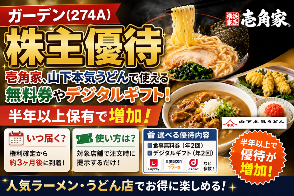 ガーデン(274A)【株主優待】壱角家、山下本気うどんで使える無料券やデジタルギフト！半年以上保有で増加！いつ届く？使い方は？