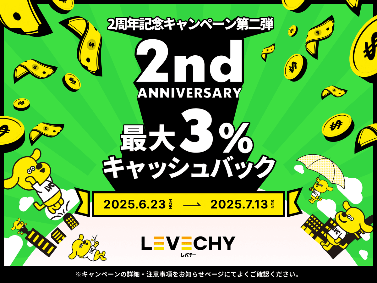 LEVECHY(レベチー) 24号 東京都渋谷区神宮前の商業ビル1棟を解説！年利6% 12ヶ月！抽選で2025年6月23日 11時00分募集開始！