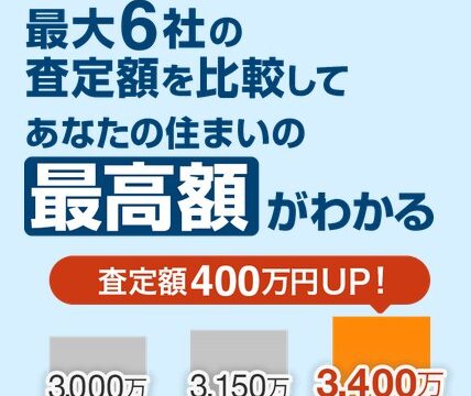 Yahoo!不動産で複数査定であなたのお住まいの最高額がわかります！