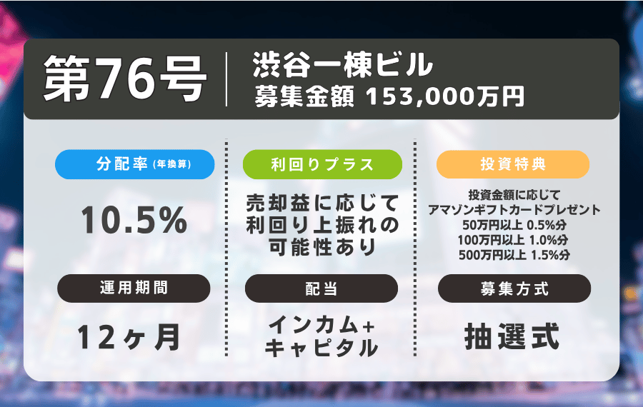 利回り不動産76号ファンド（渋谷一棟ビル）を解説！年利10.5% 12ヶ月！無料登録でAmazonギフト券！投資で更にアマギフ追加！