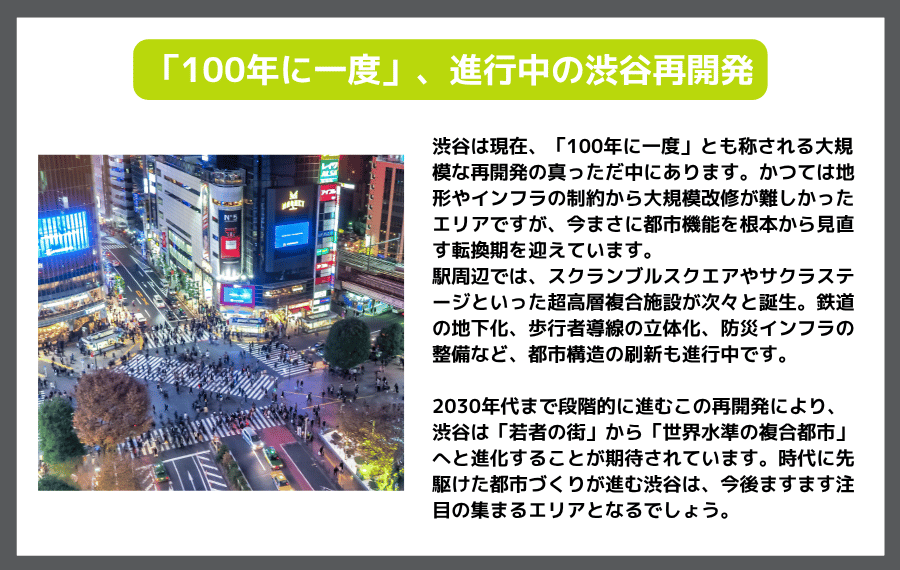 利回り不動産76号ファンド（渋谷一棟ビル）を解説！年利10.5% 12ヶ月！無料登録でAmazonギフト券！投資で更にアマギフ追加！