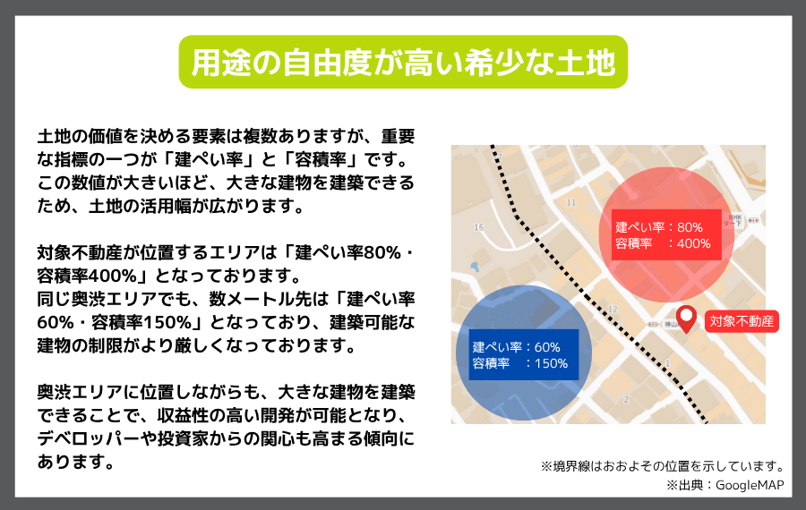 利回り不動産76号ファンド（渋谷一棟ビル）を解説！年利10.5% 12ヶ月！無料登録でAmazonギフト券！投資で更にアマギフ追加！