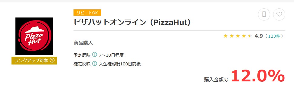 ヤマエグループホールディングス(7130)【株主優待】ピザハットオンラインで利用可能なデジタルギフト！いつ届く？使い方は？