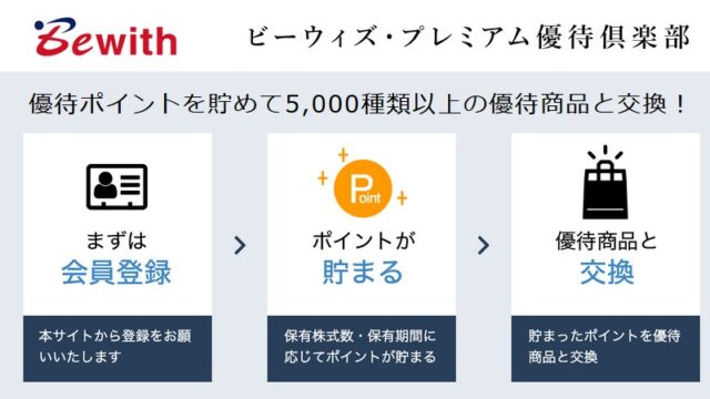 ビーウィズ(9216)【株主優待】プレミアム優待倶楽部のポイント！いつ届く？使い方は？