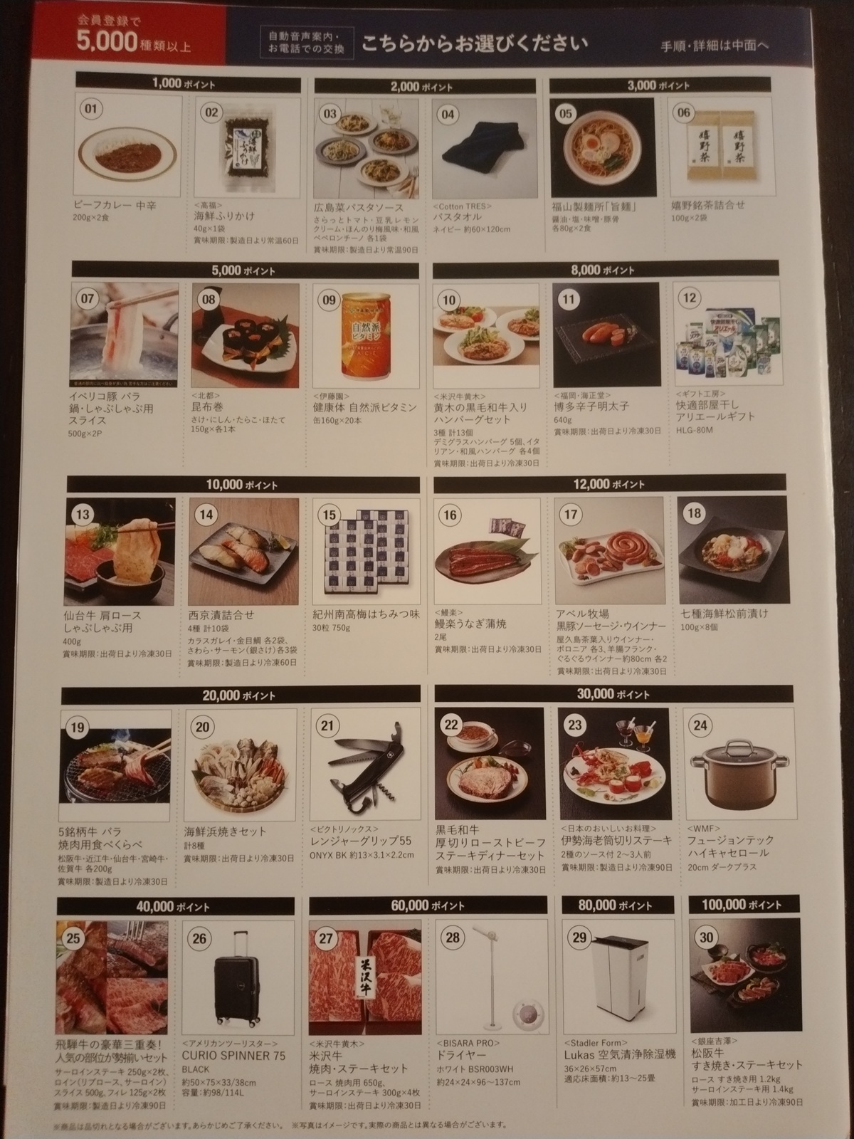 ビーウィズ(9216)【株主優待】プレミアム優待倶楽部のポイント！いつ届く？使い方は？
