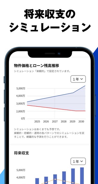 【不動産投資アプリ】プロパリーとは？機能・評判・メリットを徹底解説｜検討～購入～管理～売却まで1つで完結