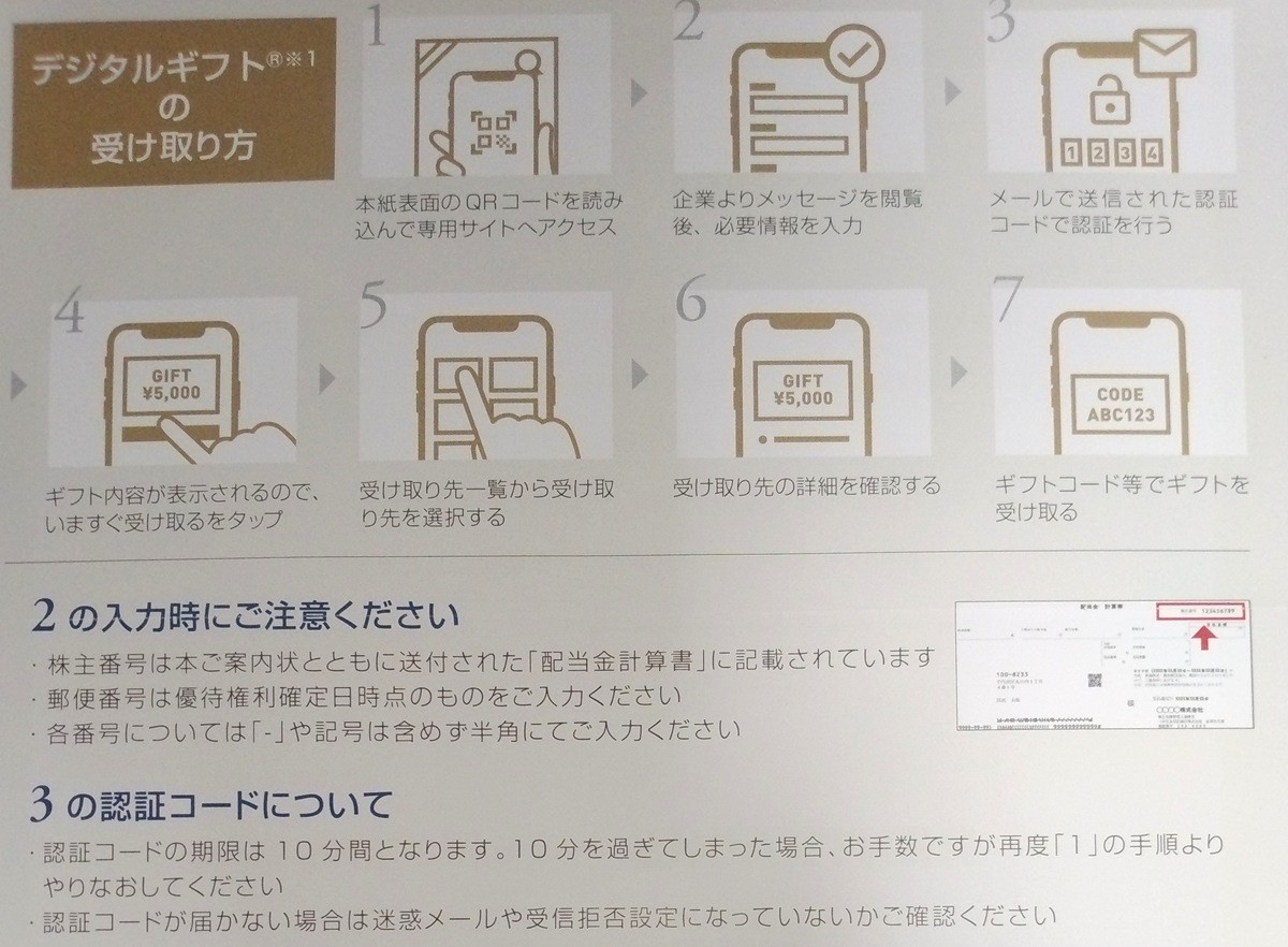 レントラックス(6045)【株主優待】年1万円のデジタルギフト！いつ届く？交換方法、交換先は？