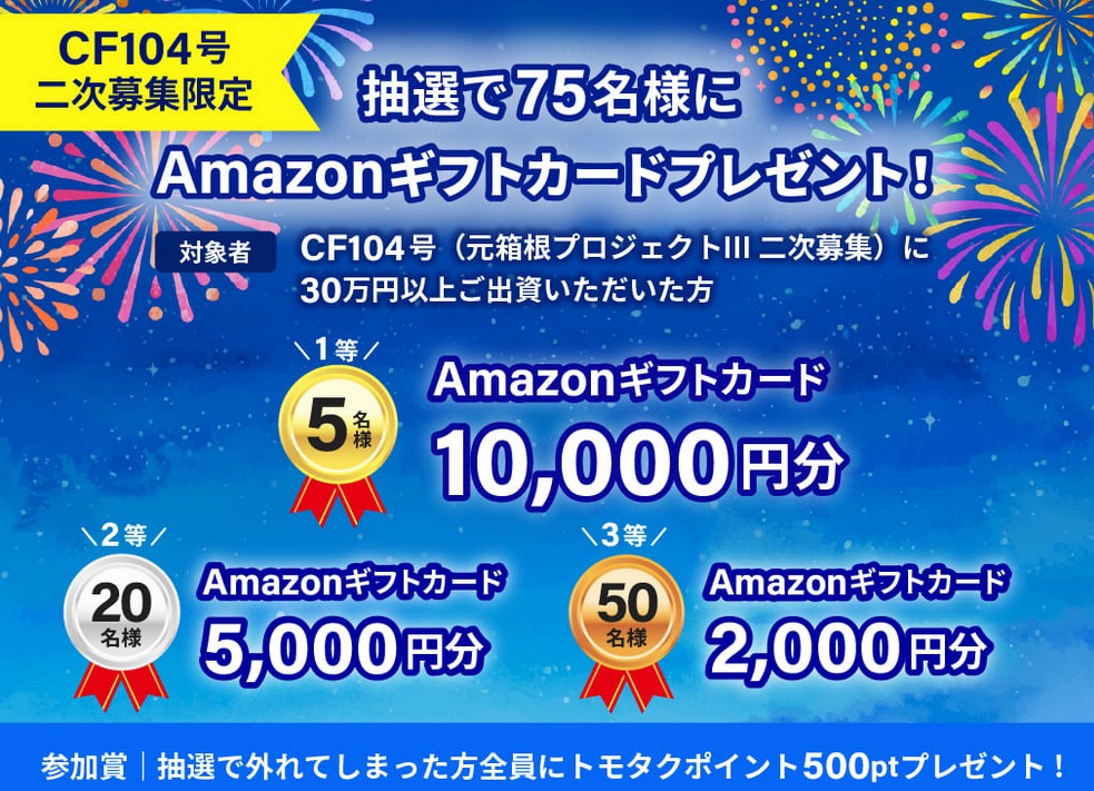 【TOMOTAQU(トモタク)】トモタクCF104号(二次募集)を解説！抽選でアマギフ！無料登録で5,000円分のポイントプレゼントも実施中！