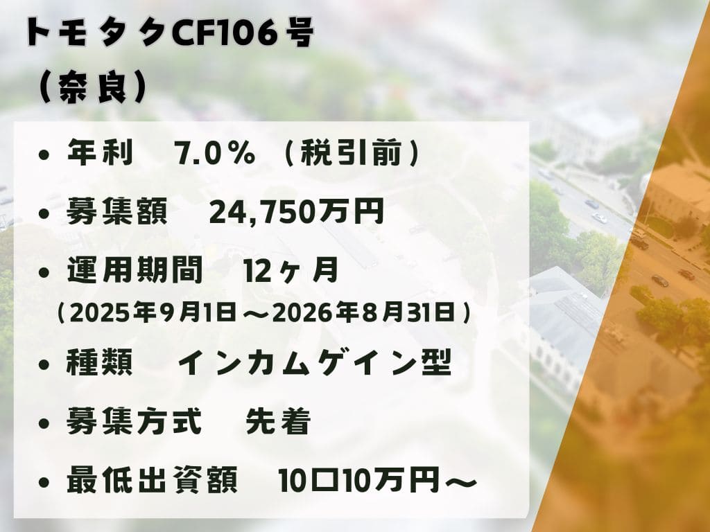【TOMOTAQU(トモタク)】CF106号(奈良)を解説！年利7%、12ヶ月！ご当地ギフトも当たる！無料登録で5,000円分のポイントプレゼントも実施中！