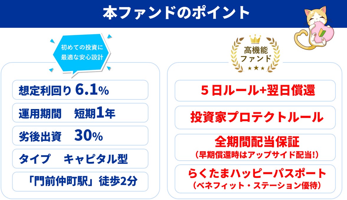 らくたま27号(富岡新築プロジェクト)を解説！年利6.1%、365日！抽選：2025年9月16日 12時から募集開始！